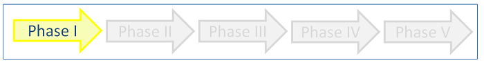 Phase1