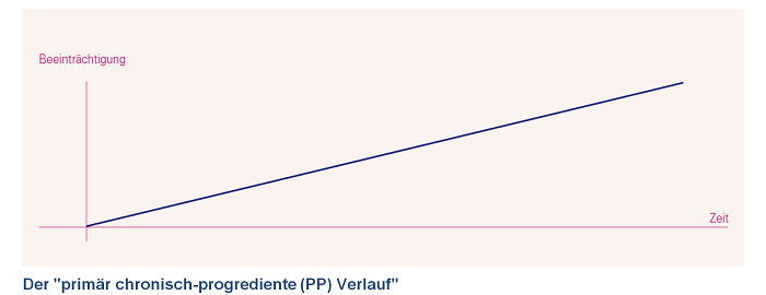 Pepadip13
